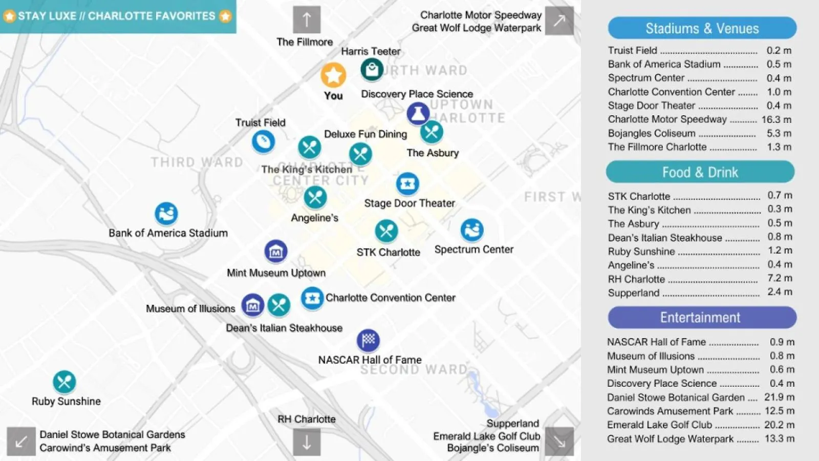 公寓 夏洛特Bright Uptown Bliss - Free Parking, Walkable, Views公寓